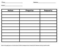 Fact, Question, Response 